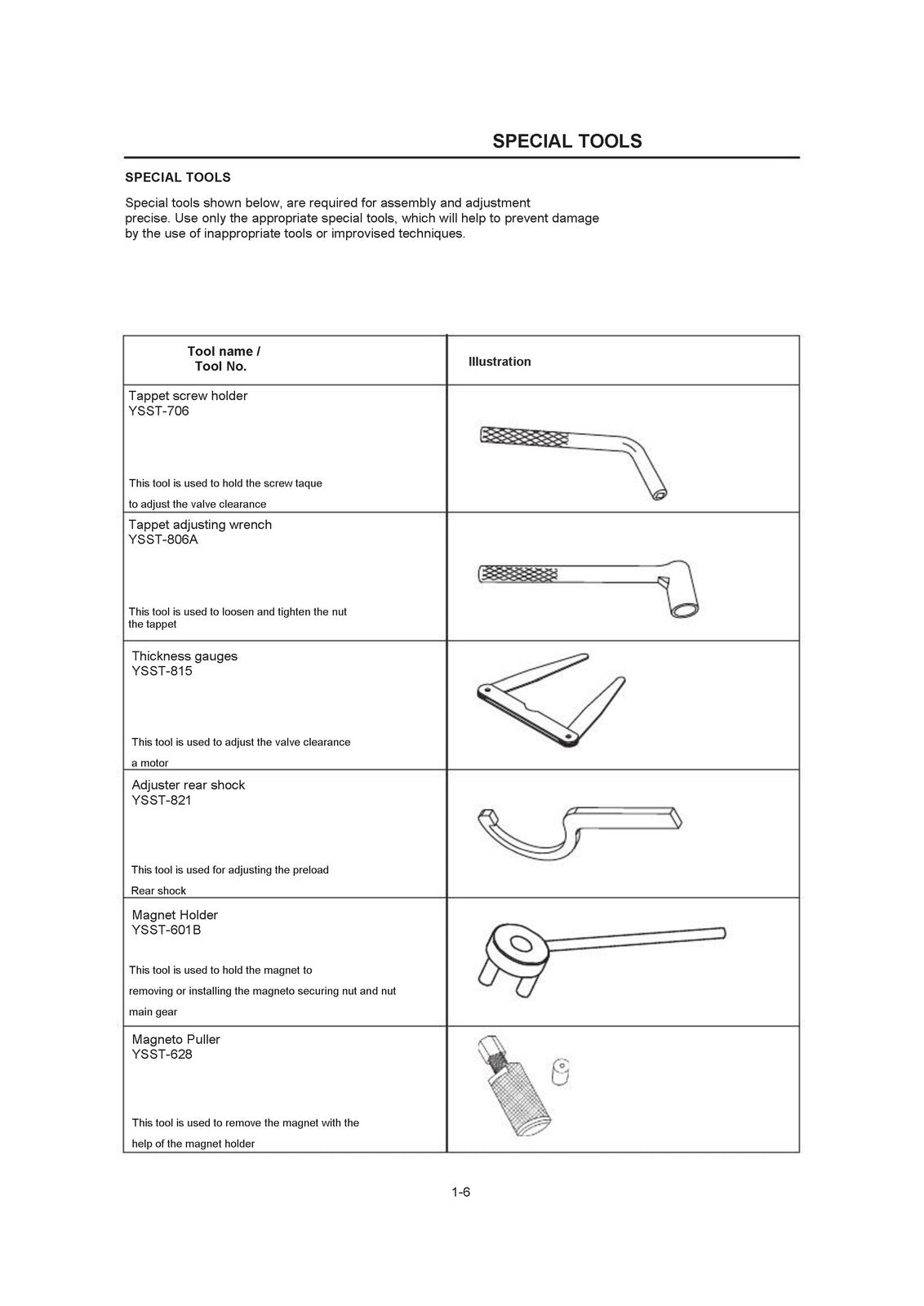 YAMAHA FZ-16 FZS Motorcycle Service Manual - STEEL WIRE BOUND - TOUGH COVERS