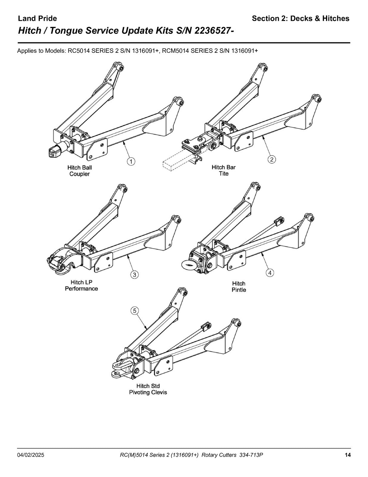 LAND PRIDE RC5014 Offset Rotary Cutters Parts Manual 2025 - WIRE BOUND - COVERS