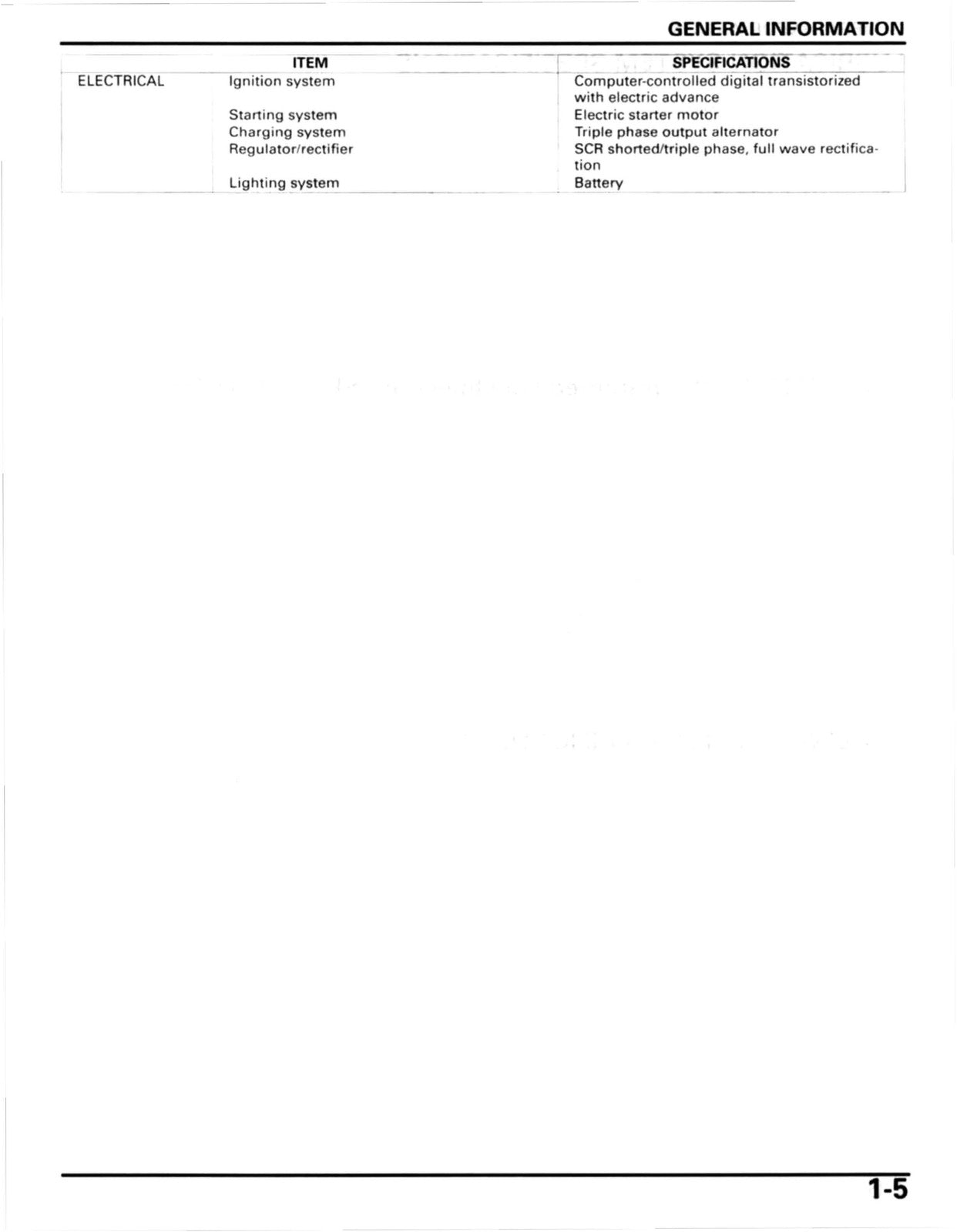 HONDA CB1300 CB1300F3 Shop Manual - STEEL WIRE BOUND - PROTECTIVE COVERS