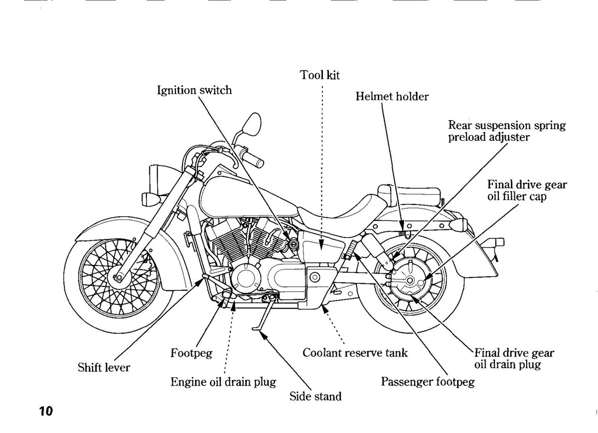 HONDA VT400C Owners Manual 2008 - STEEL WIRE BOUND - PROTECTIVE COVERS