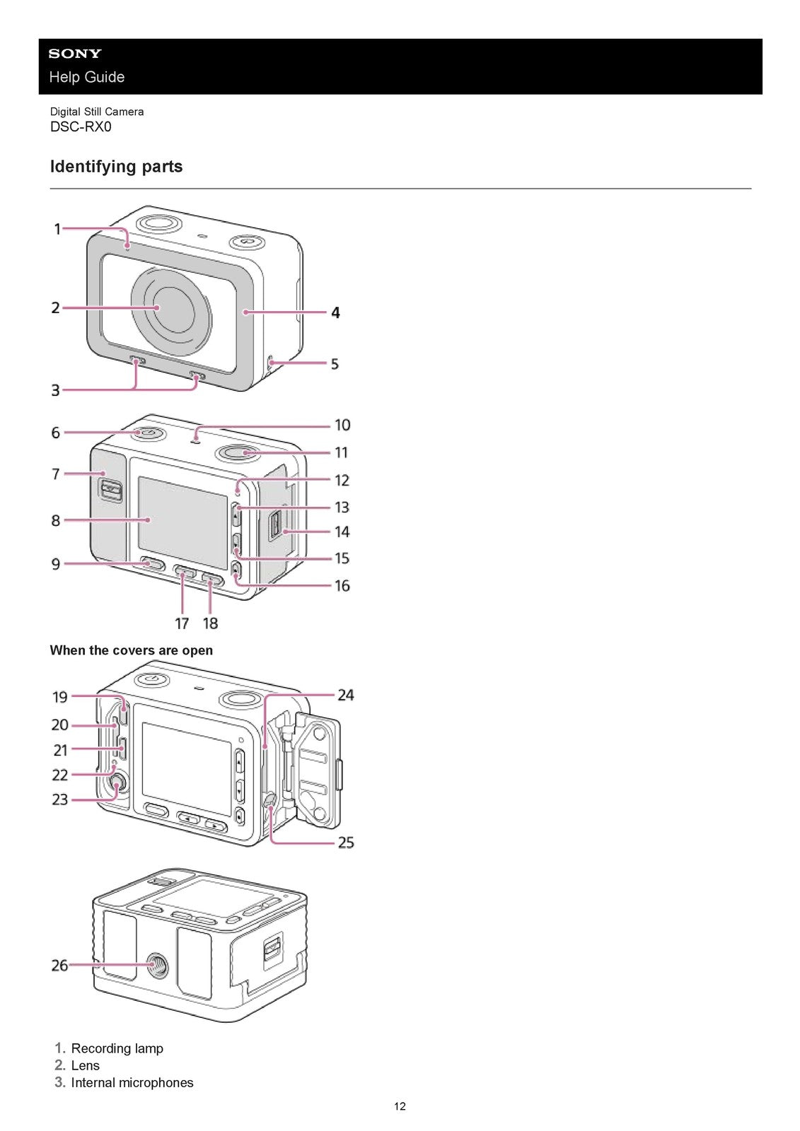 SONY DSC-RX0 Digital Still Camera Help Guide 2017 - WIRE BOUND - TOUGH COVERS