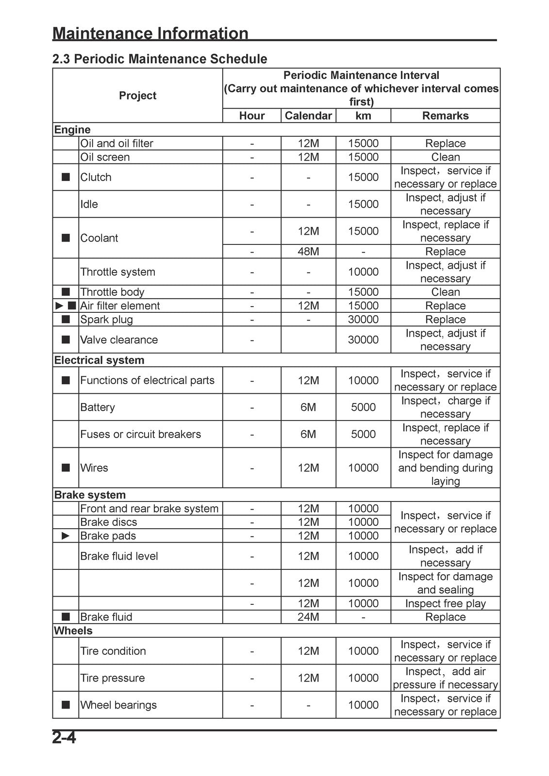 CFMOTO CF700-9F CF700-9US 700MT Service Manual 2023 - BOUND - COVERS - FOLDOUTS