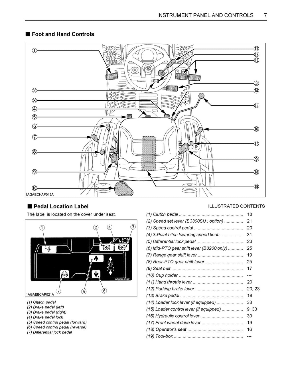 KUBOTA B3200 B3300SU OPERATORS MANUAL - STEEL WIRE BOUND - TOUGH COVERS