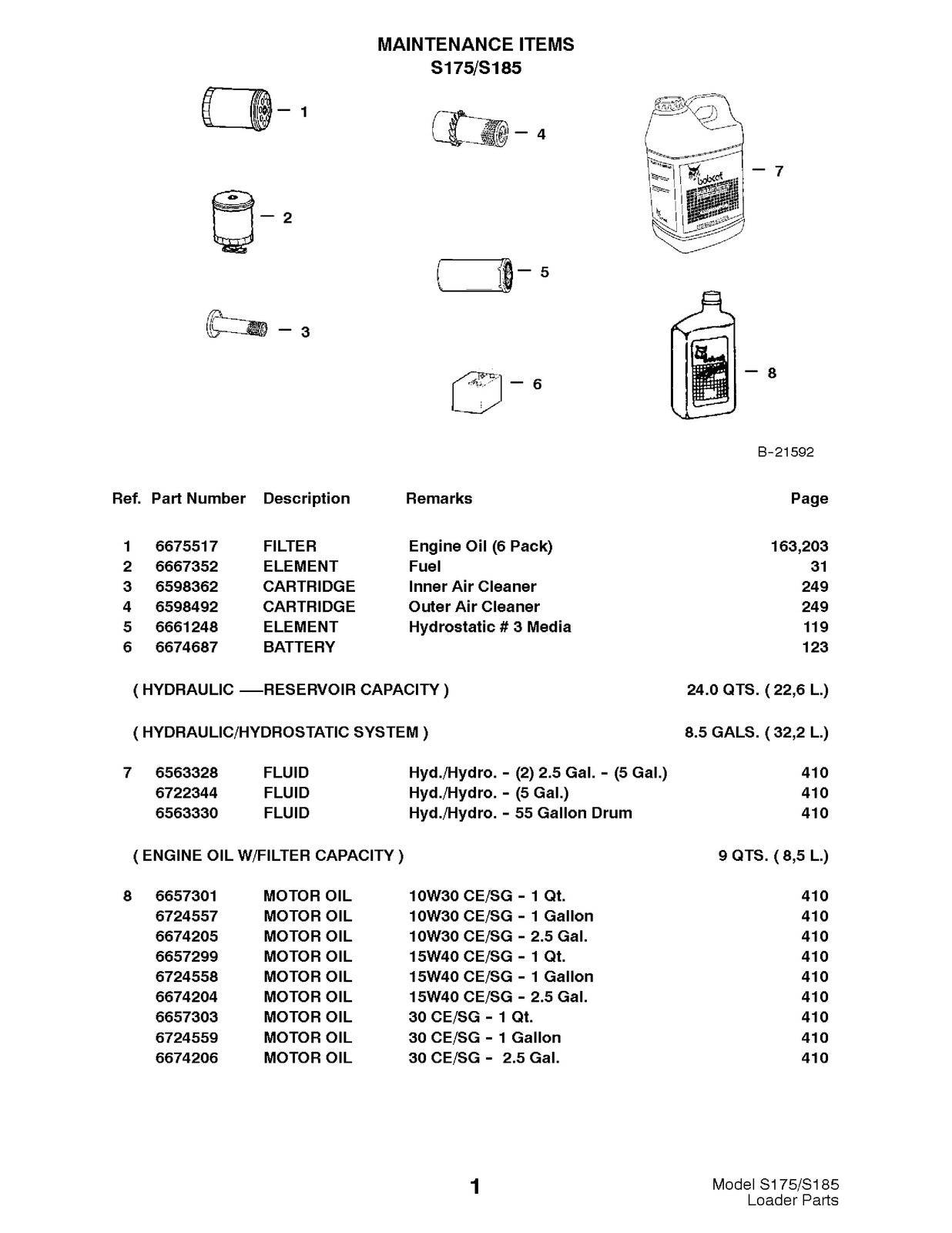BOBCAT S175 S185 Parts Manual 2003 SN 517625001 Up - WIRE BOUND - TOUGH COVERS