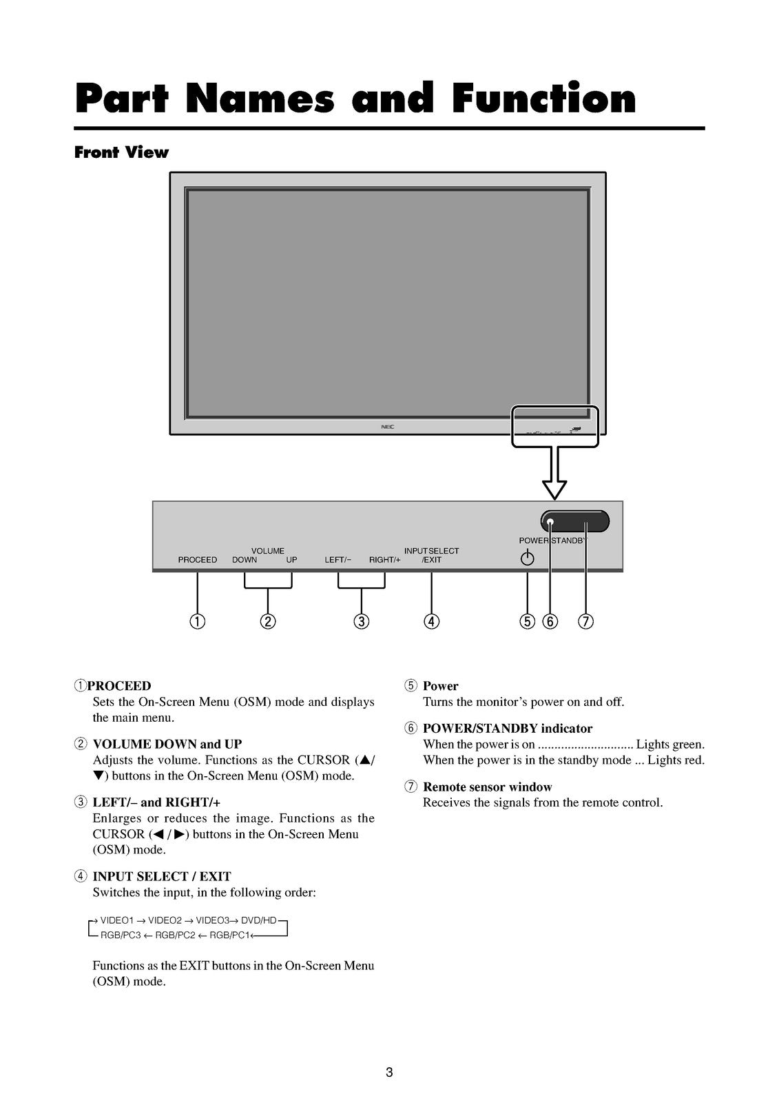 MARANTZ PD6120D Plasma Monitor Service Manual 2001 - BOUND - COVERS - FOLDOUTS