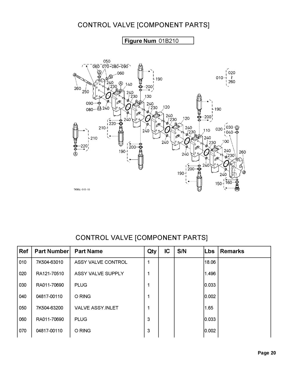 KUBOTA BH65 Backhoe Illustrated Parts List Manual - WIRE BOUND - TOUGH COVERS