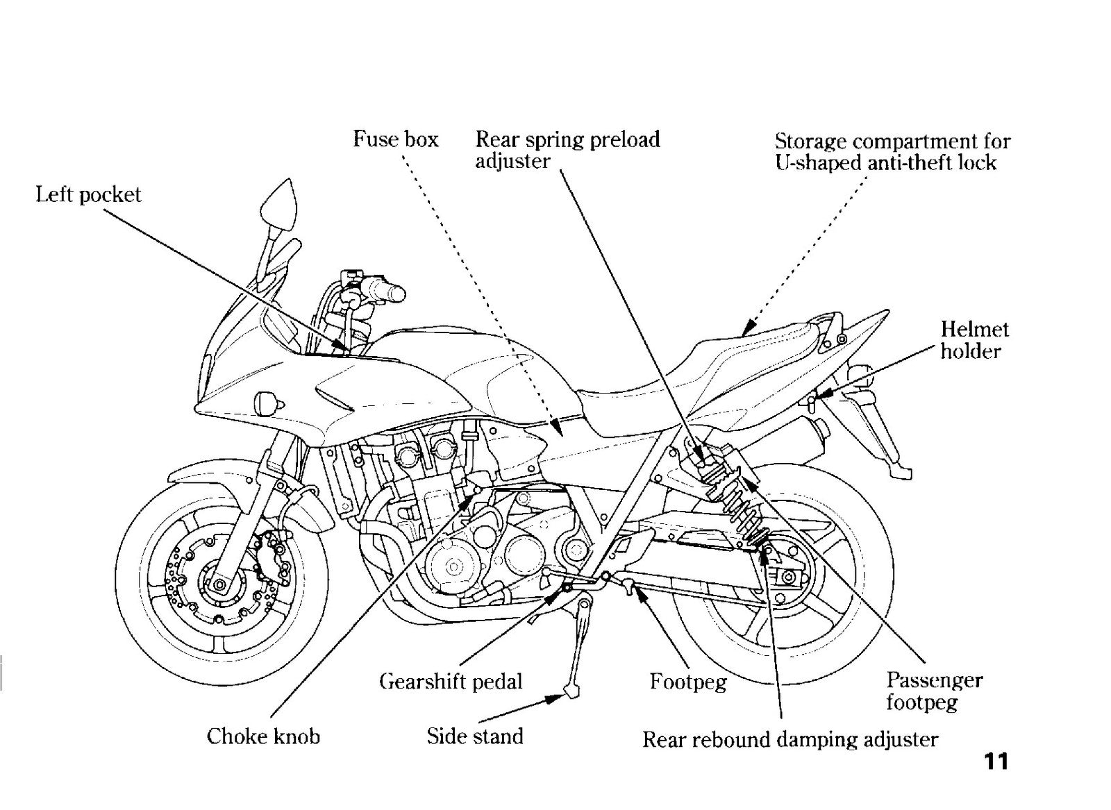 HONDA CB1300 CB1300S CB1300A CB1300SA Owners Manual 2005, FOLDOUTS
