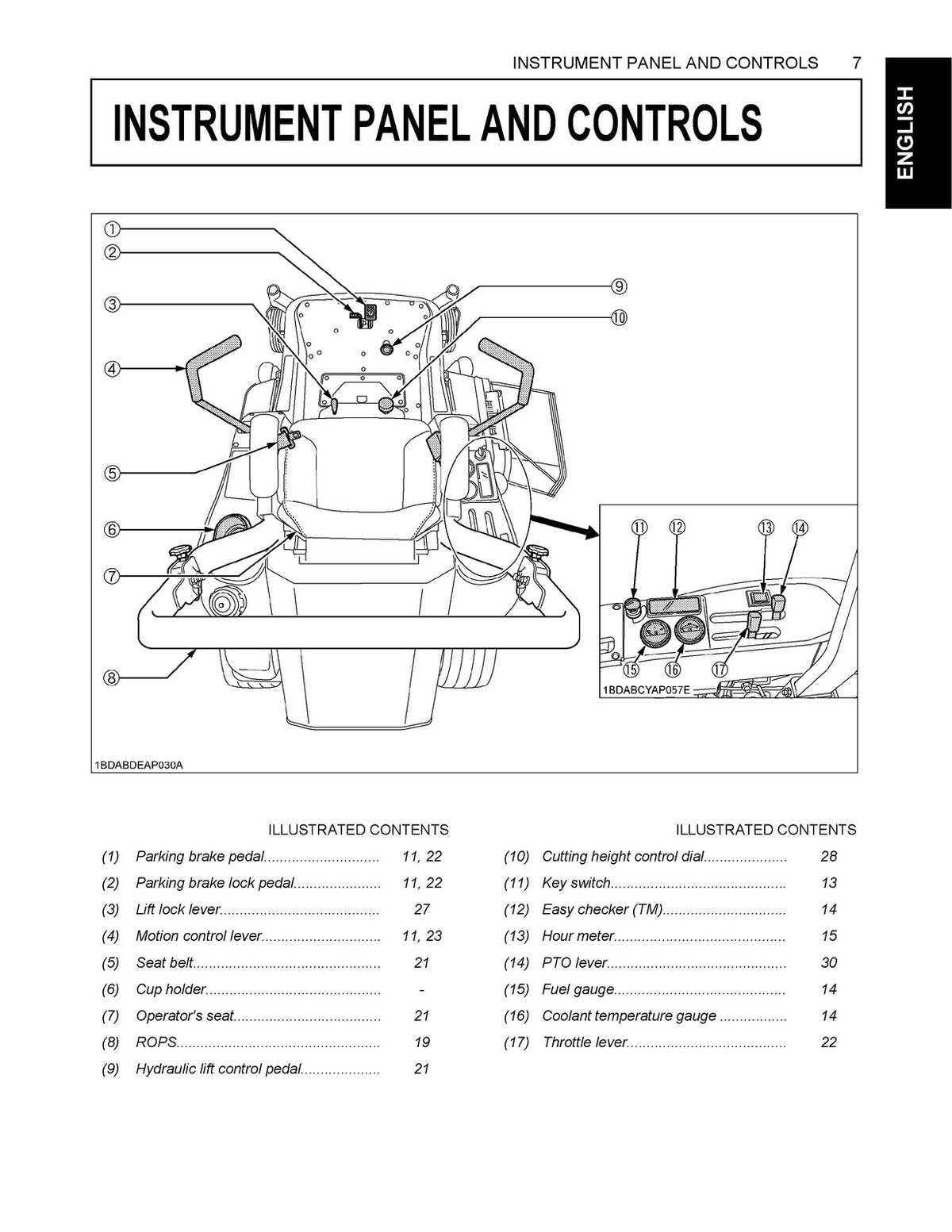 KUBOTA ZD221 Zero Turn Mower Workshop & Operators Manual BUNDLE - WIRE BOUND