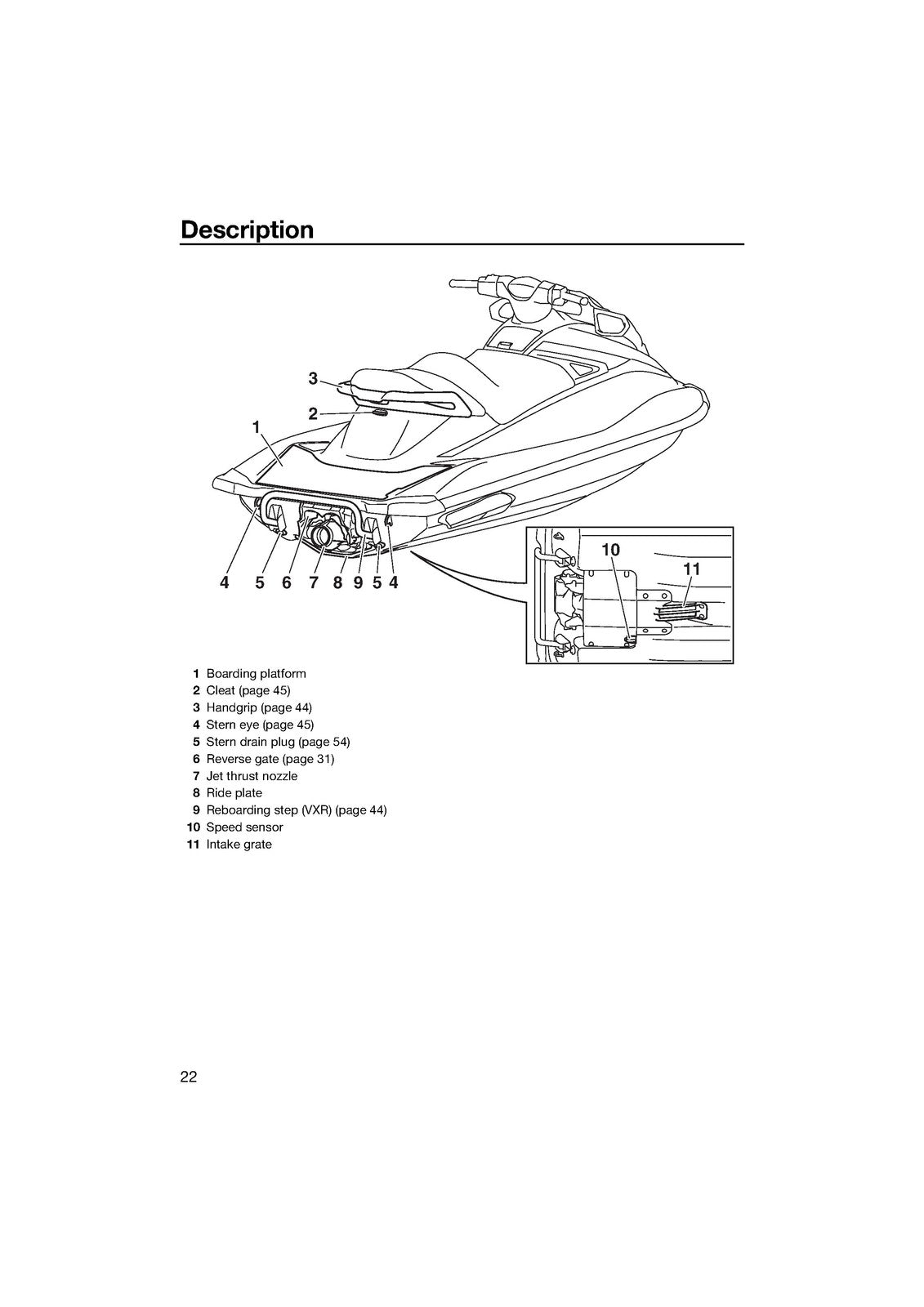 YAMAHA 2015 WaveRunner VXS VXR Owners Operators Manual - WIRE BOUND - COVERS