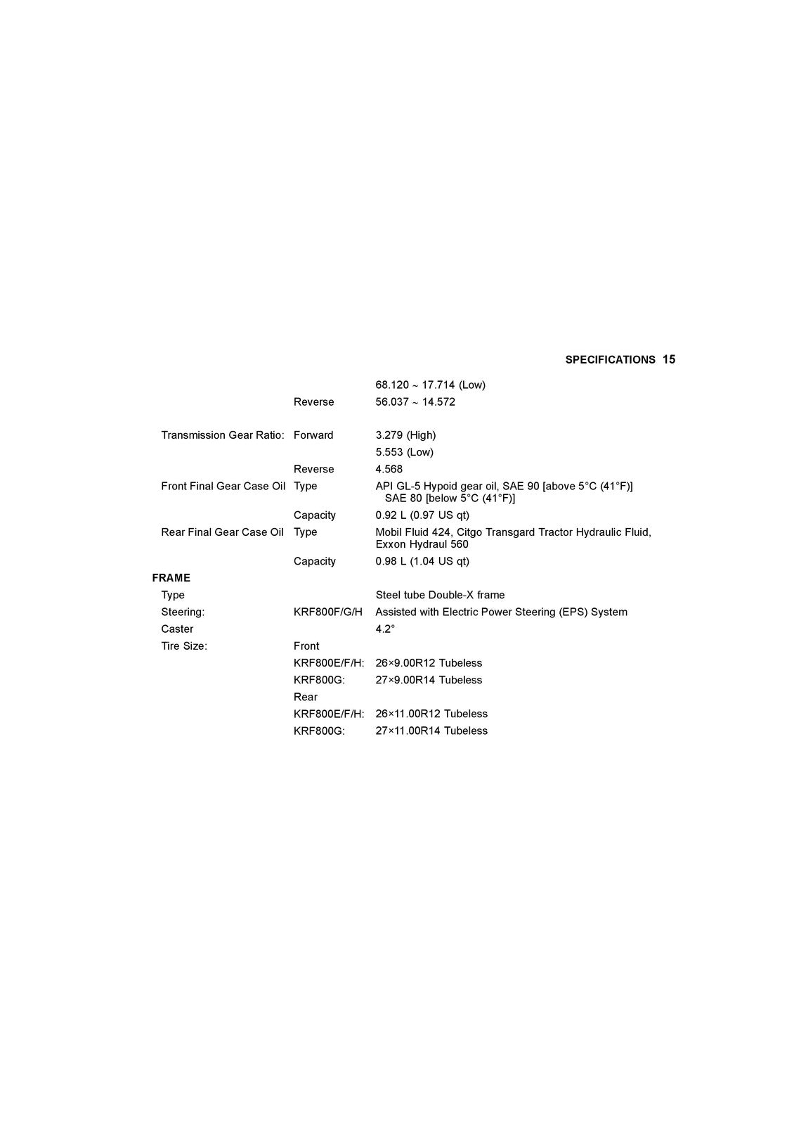 KAWASAKI Teryx LE Owners Manual 2016 - STEEL WIRE BOUND - PROTECTIVE COVERS
