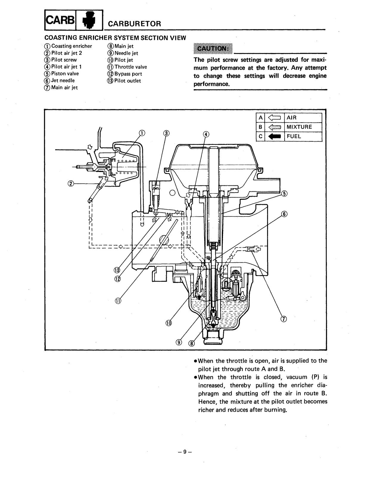 YAMAHA XV700 XV750 XV1000 XV1100 Motorcycle Service Manual 1985-1999 - BOUND