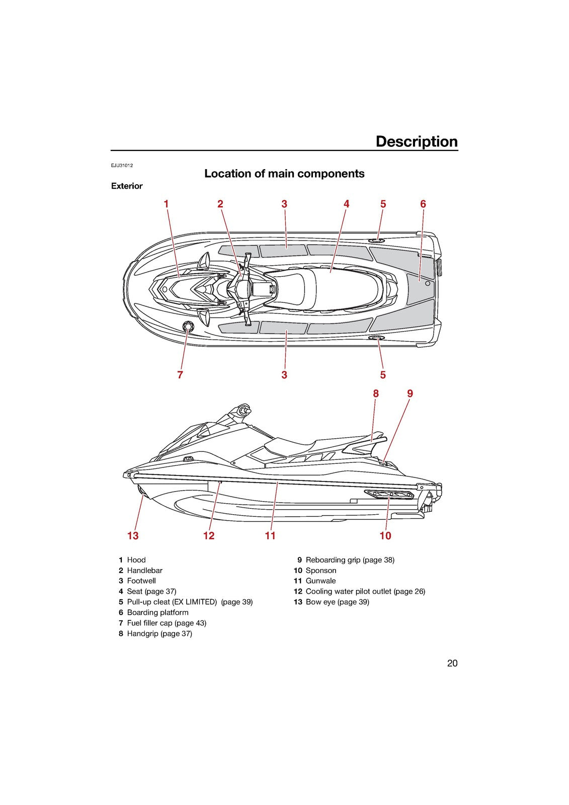 YAMAHA WaveRunner EX F225 F250 F300 Operators Service Manual BUNDLE - WIRE BOUND