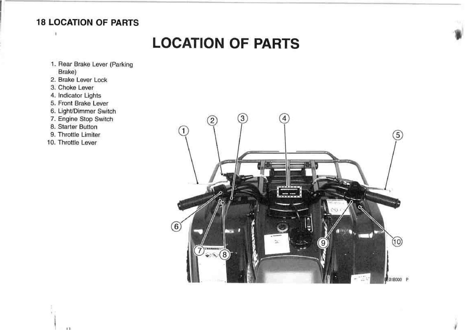 KAWASAKI Bayou 250 Owners Manual 2004 - STEEL WIRE BOUND - PROTECTIVE COVERS