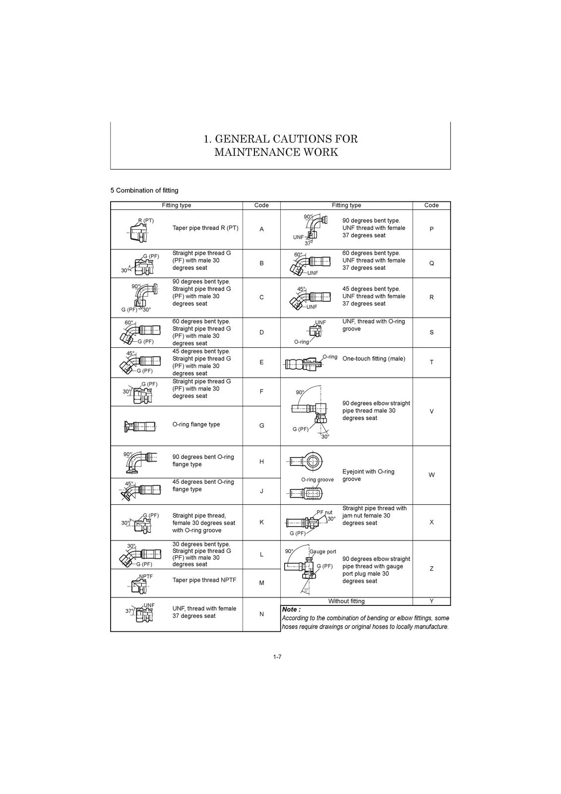 YANMAR SV15VT Excavator Service Manual - STEEL WIRE BOUND - PROTECTIVE COVERS
