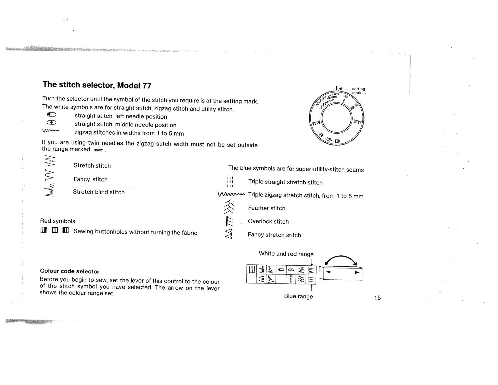 ALFA 72 75 77 Zig-Zag Sewing Machine Instruction Manual - WIRE BOUND - COVERS