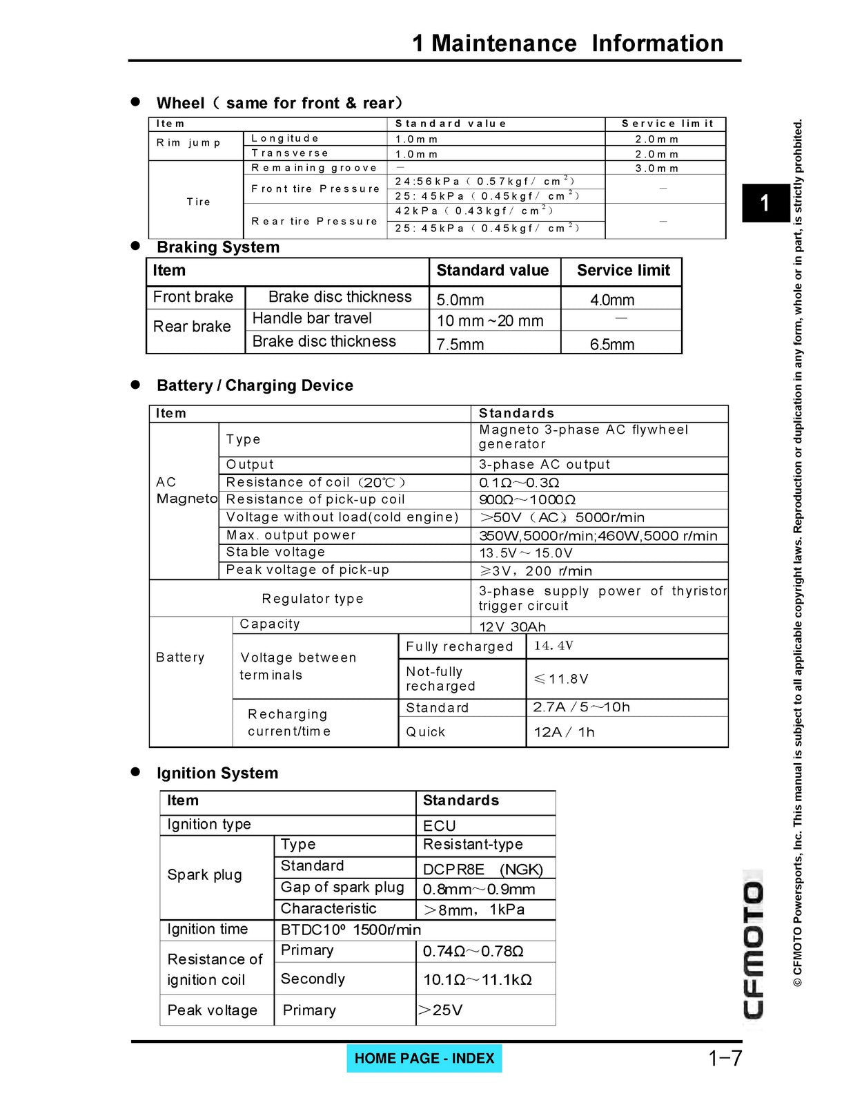 CFMOTO CForce 400 CF400AU Service Manual 2021 - STEEL WIRE BOUND - TOUGH COVERS