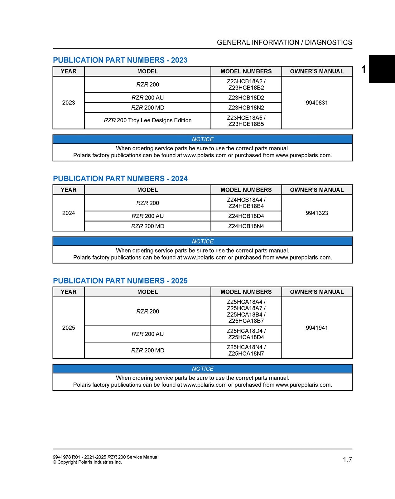 POLARIS RZR 200 Service Manual 2021-2025 - STEEL WIRE BOUND - PROTECTIVE COVERS