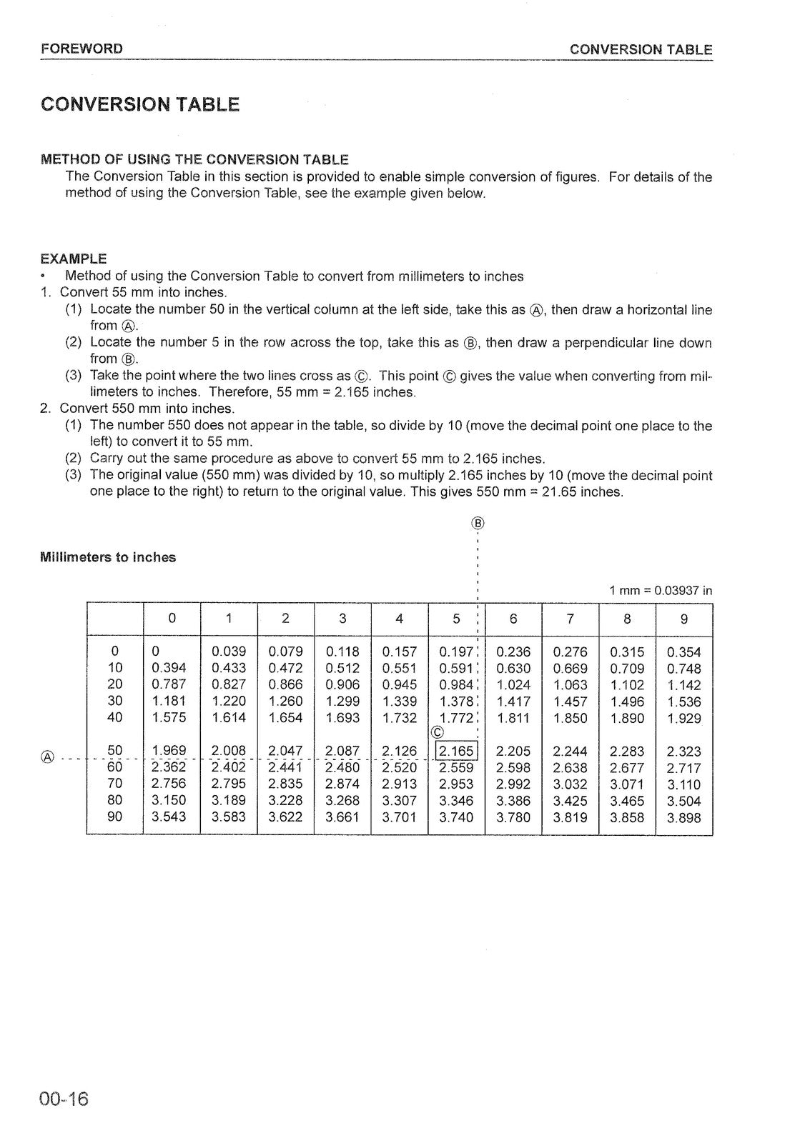 KOMATSU PC27MR-2 PC30MR-2 PC35MR-2 PC40MR-2 PC50MR-2 Workshop Manual, BOUND
