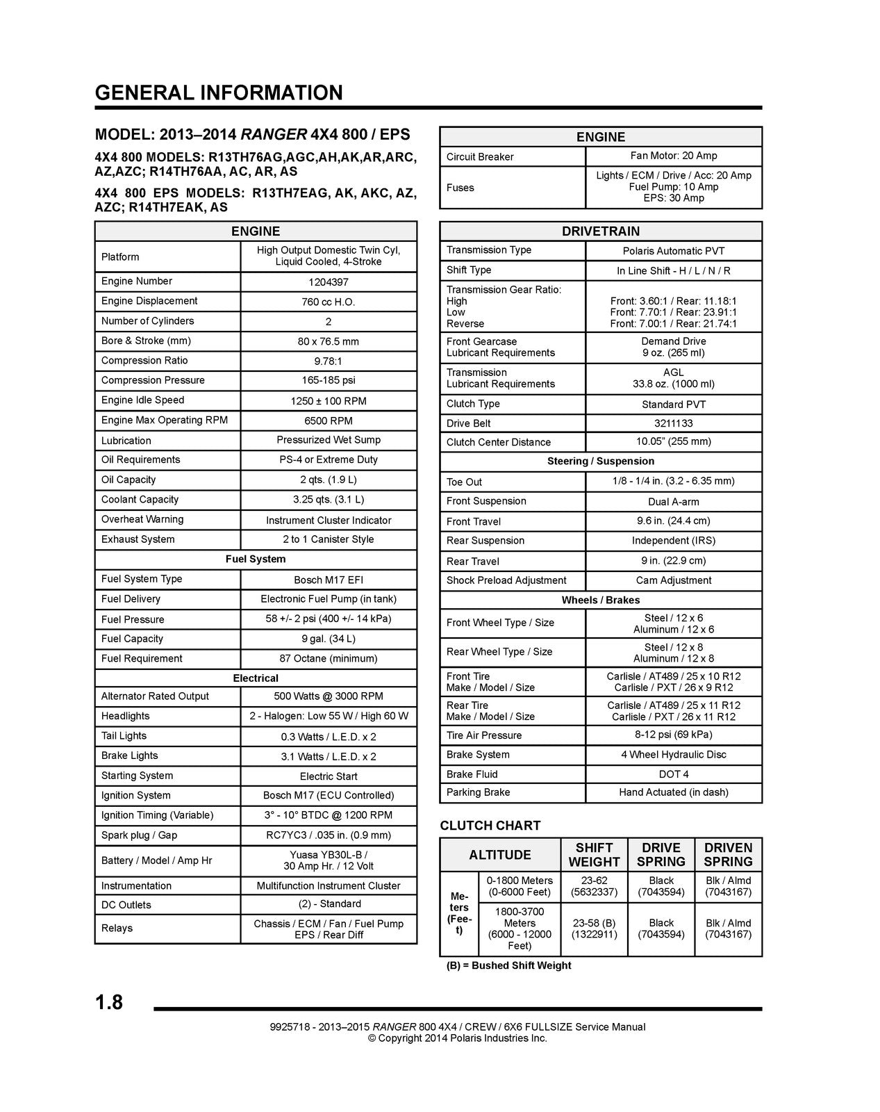 POLARIS Ranger 800 4X4 Crew 6X6 Service Manual 2013-2015, FOLDOUTS