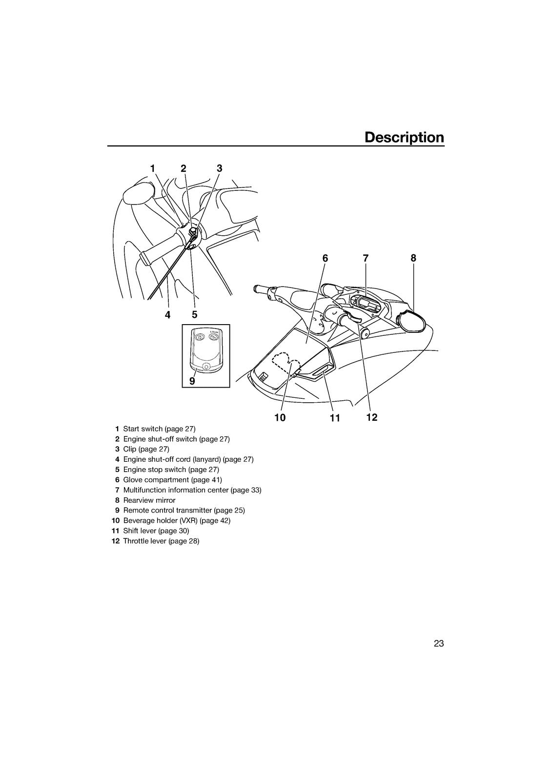 YAMAHA 2014 WaveRunner VXS VXR Owners Operators Manual - WIRE BOUND - COVERS