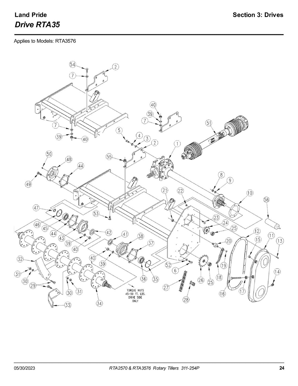 LAND PRIDE RTA2570 Forward Rotation Rotary Tillers Parts Manual 2023 - BOUND