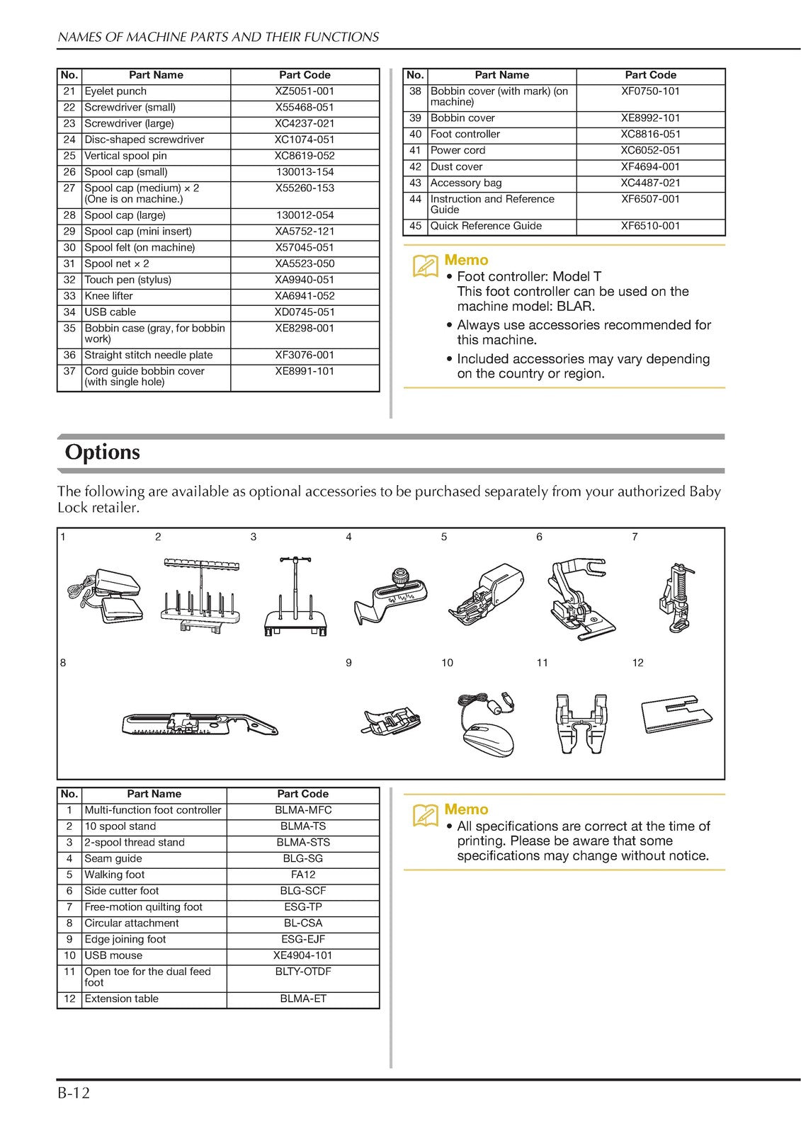 BABY LOCK Aria BLAR Sewing Machine Instruction Manual - WIRE BOUND - COVERS