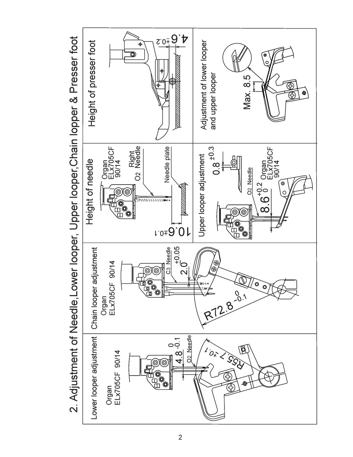 BABY LOCK Evolve BLE8W BLE5 Service & Operators Manual BUNDLE - WIRE BOUND