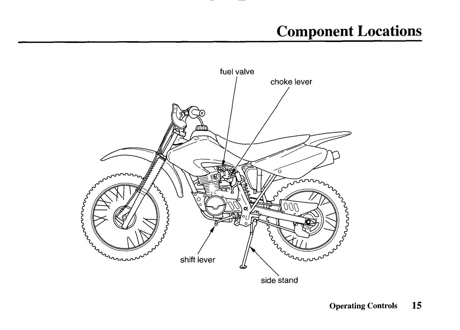 HONDA 2002 XR100R Owners Manual - STEEL WIRE BOUND - PROTECTIVE COVERS
