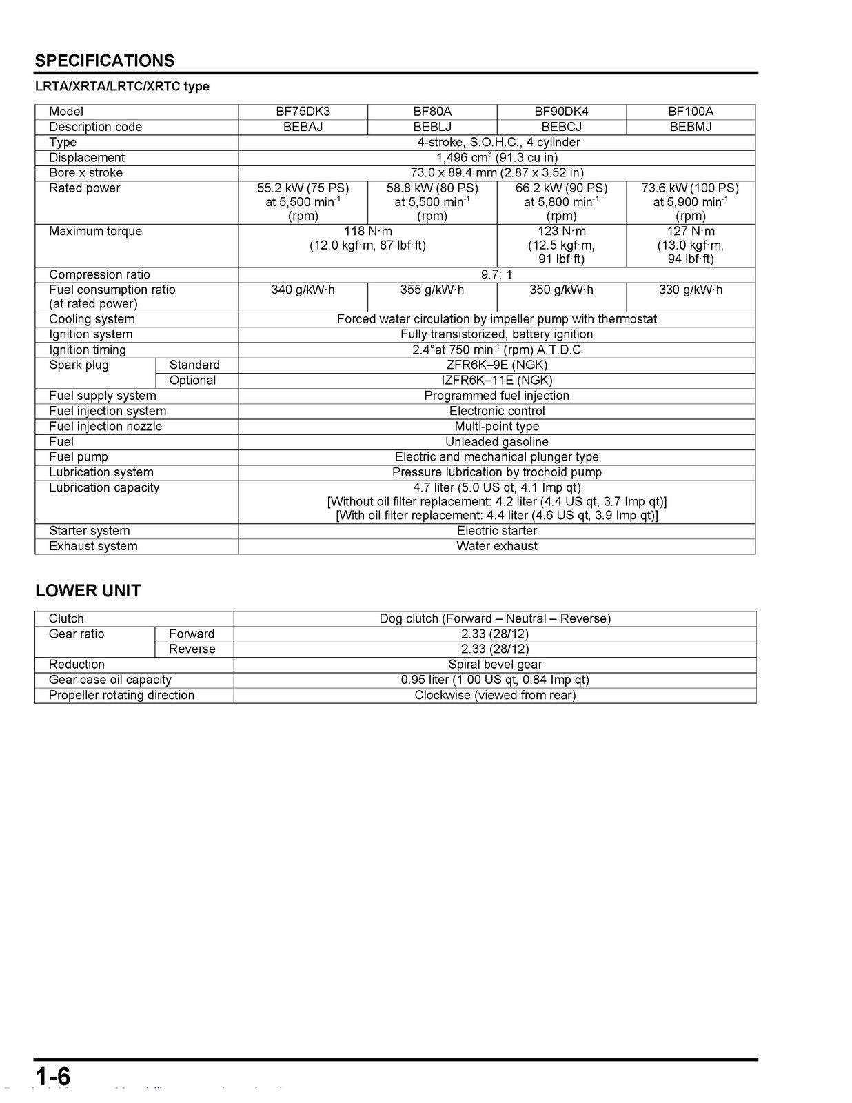 TOHATSU BFT75A BFT80A 40 Stroke Service Manual - BOUND - COVERS - XL FOLDOUTS