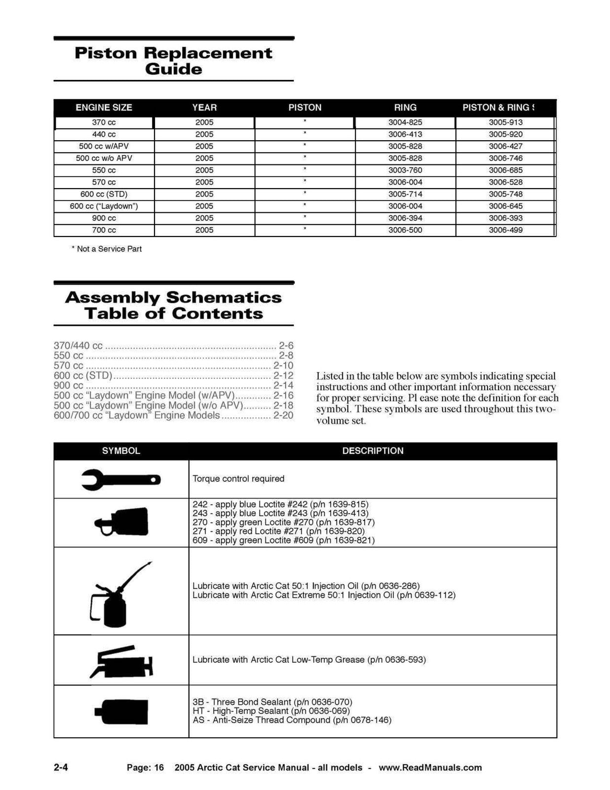 ARCTIC CAT 400 2005 Snowmobile Service Manual - BOUND - COVERS - XL FOLDOUTS