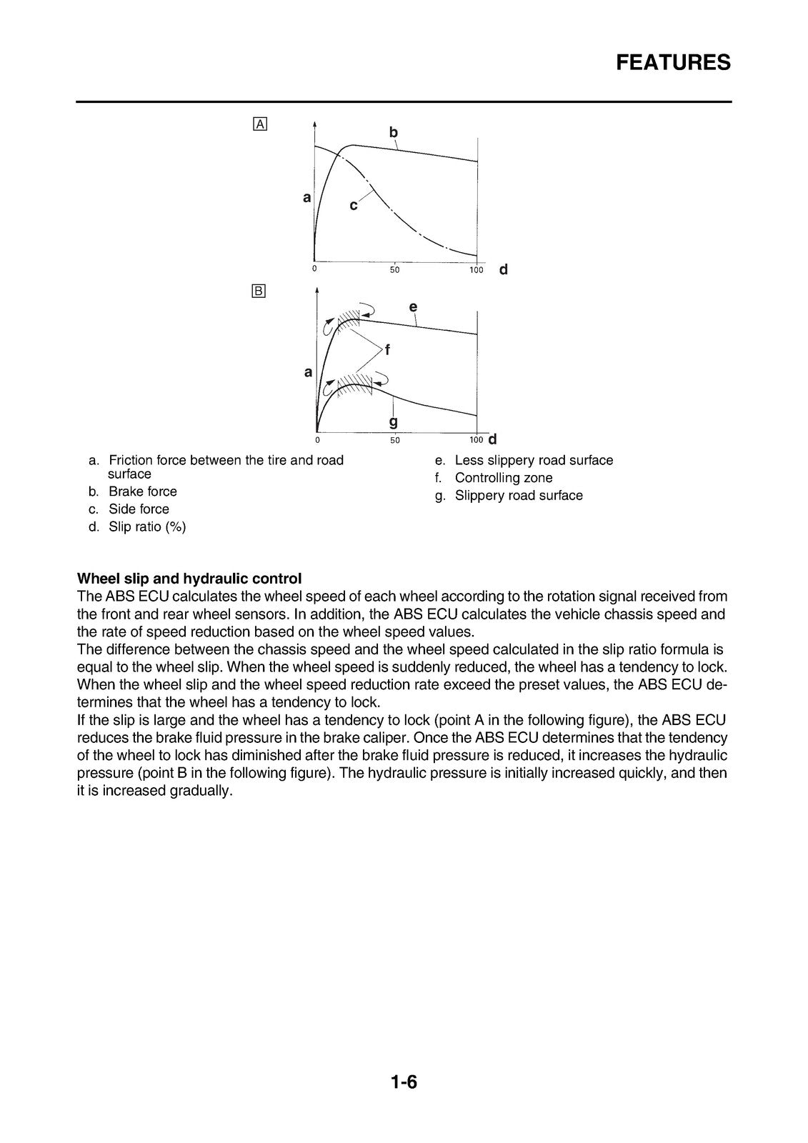 YAMAHA XVS950CU XVS950CUE Bolt Motorcycle Service Manual 2014, FOLDOUTS