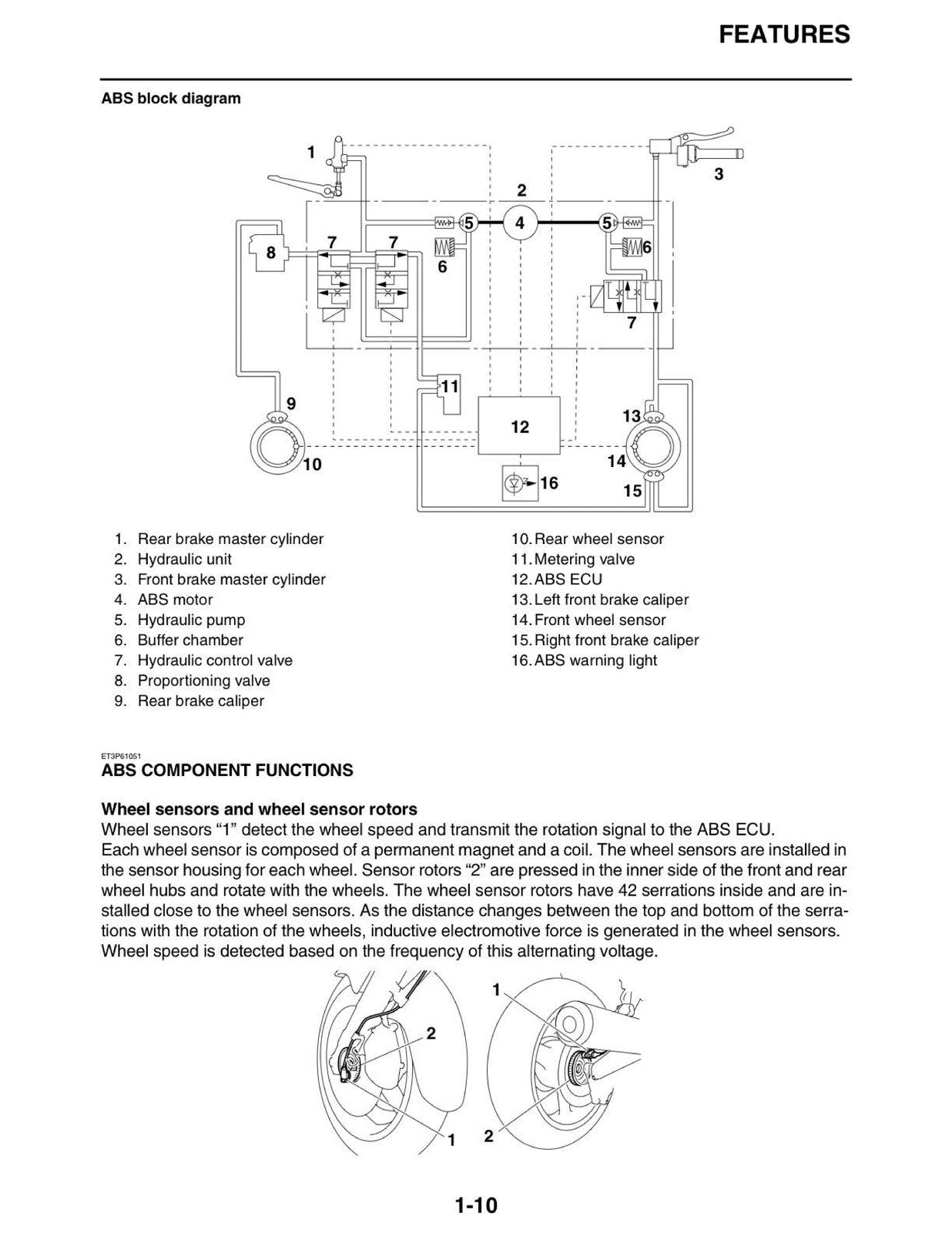 YAMAHA FJR13AVC FJR13AEVC Service Manual 2006 - 2007 - WIRE BOUND - TOUGH COVERS