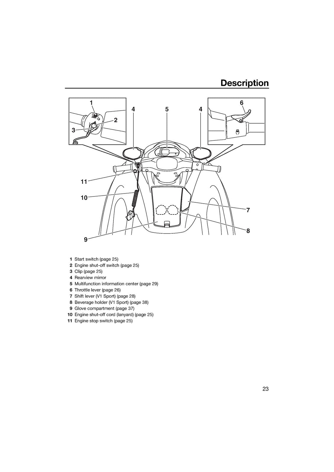 YAMAHA 2016 WaveRunner V1 V1 Sport Owners Operators Manual - WIRE BOUND - COVERS