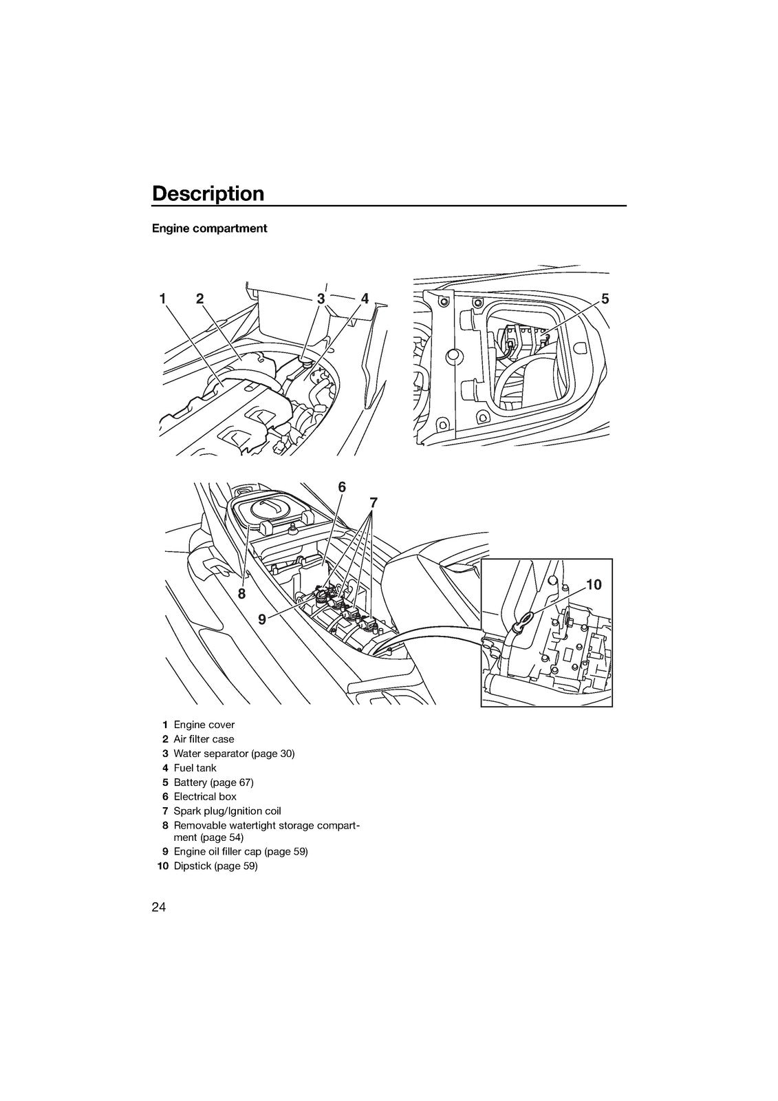 YAMAHA WaveRunner FX HO FX Cruiser HO Owners Operators Manual 2017 - WIRE BOUND