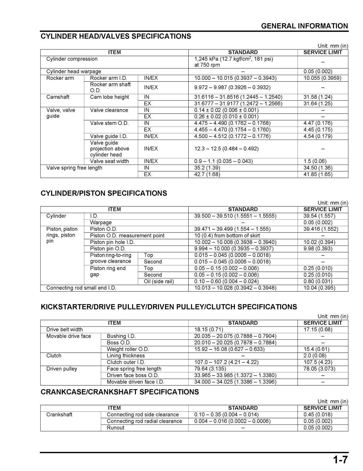 HONDA Giorno NCW50 Scooter Shop Manual - BOUND - COVERS - XL FOLDOUT PAGES