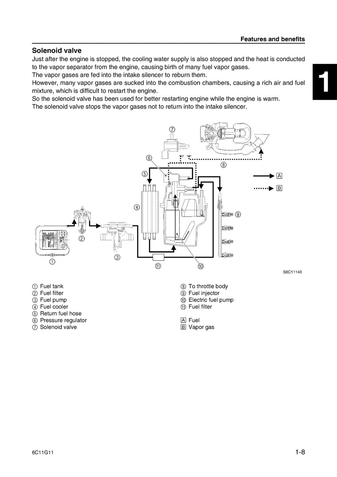 YAMAHA F50D T50D F60D T60D Outboard Motor Service Manual 2004, FOLDOUTS
