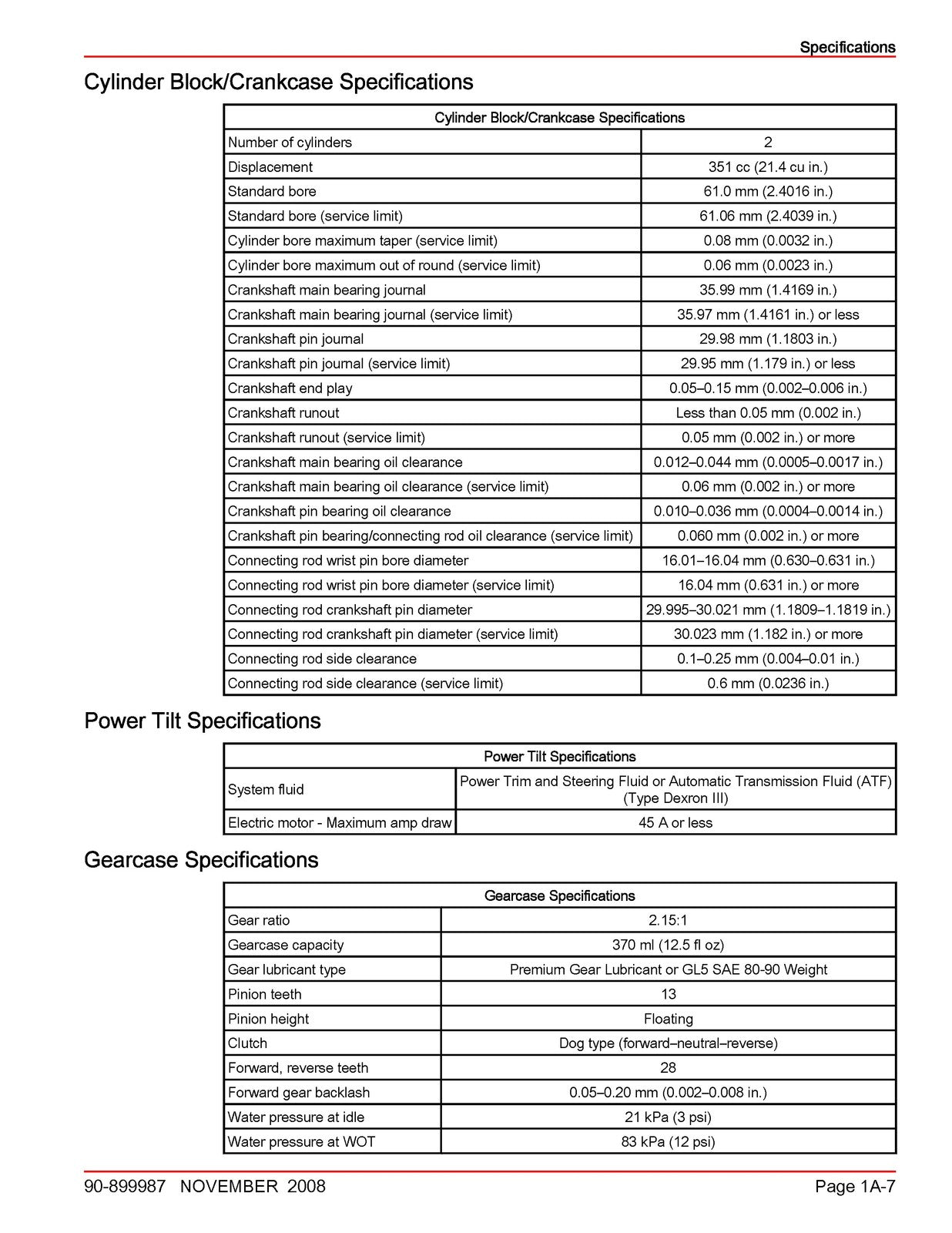 MERCURY 15 20 FourStroke Outboard Service Manual 2008 SN 0R235168 Up - BOUND