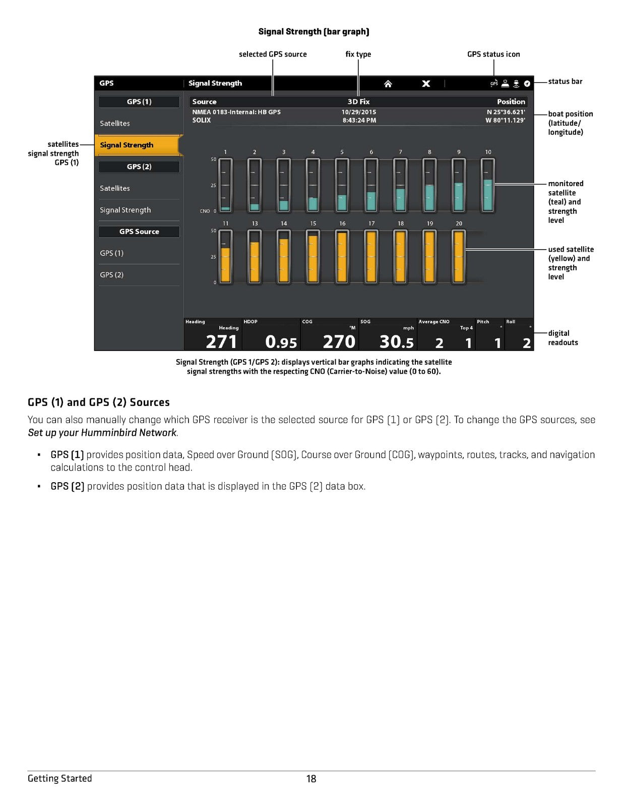HUMMINBIRD SOLIX G1 G2 Operations Manual - STEEL WIRE BOUND - PROTECTIVE COVERS