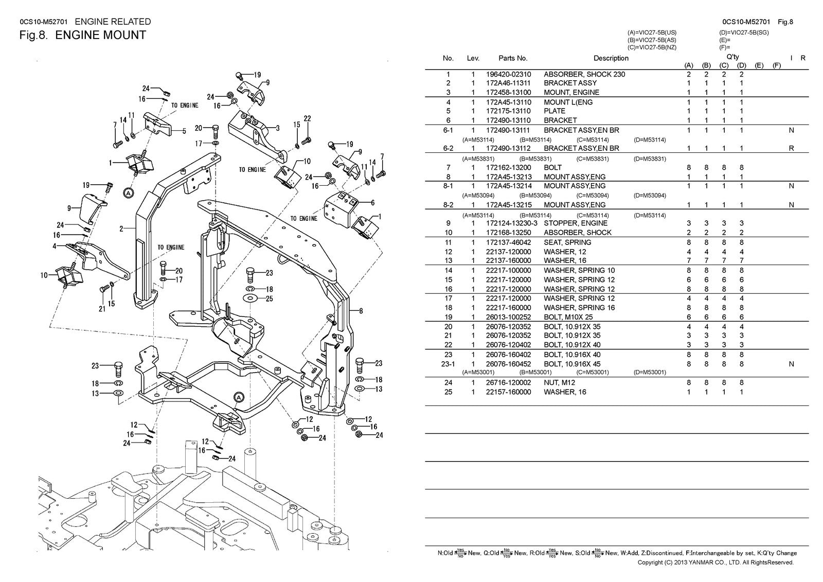 YANMAR ViO27-5B Excavator Parts Catalog Manual - STEEL WIRE BOUND - TOUGH COVERS