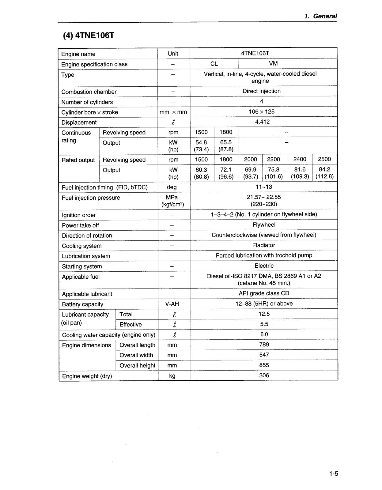 KOMATSU 4D98E 4D106 S4D106 SERIES DIESEL ENGINE SHOP MANUAL, FOLDOUTS