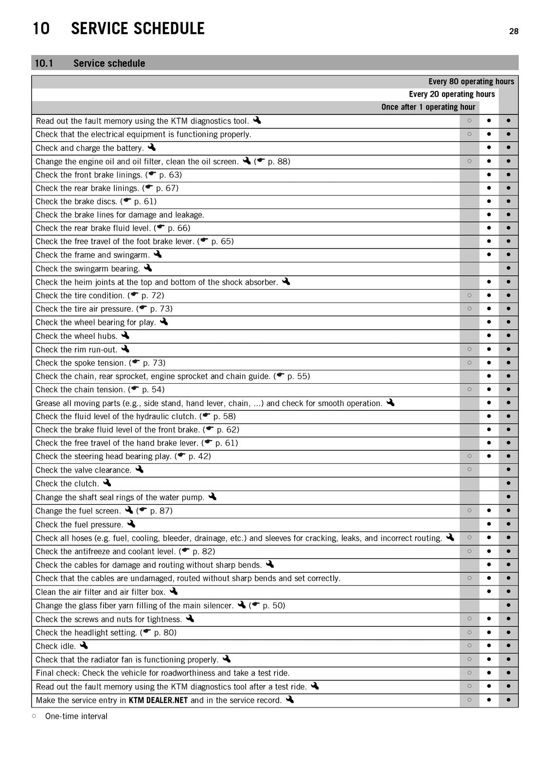 KTM Freeride 350 EU AUS Motorcycle Owners Manual 2014 - WIRE BOUND - COVERS