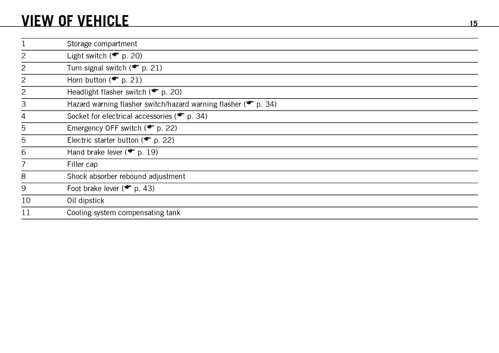 KTM 990 Adventure 990 Adventure R Owners Manual 2012 - WIRE BOUND - TOUGH COVERS