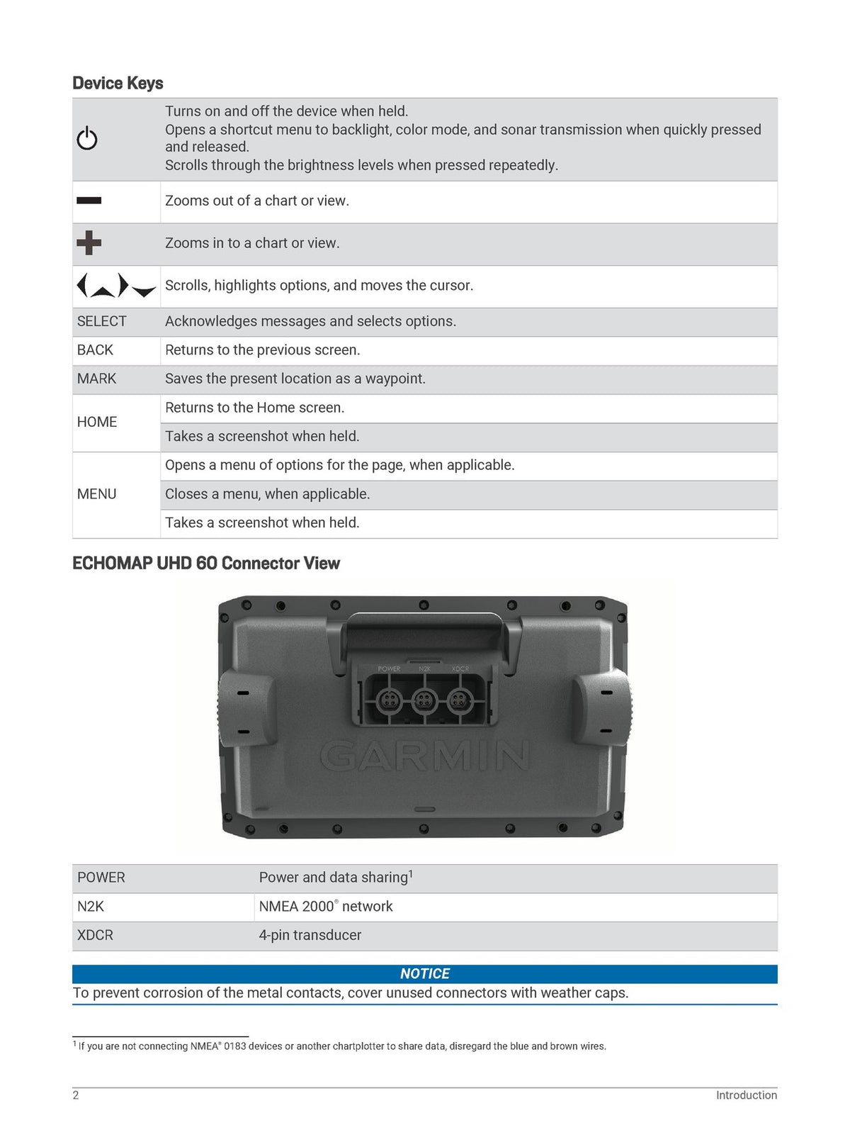 GARMIN ECHOMAP UHD 60 70 90 & Ultra 126sv Operators Manual BUNDLE - WIRE BOUND