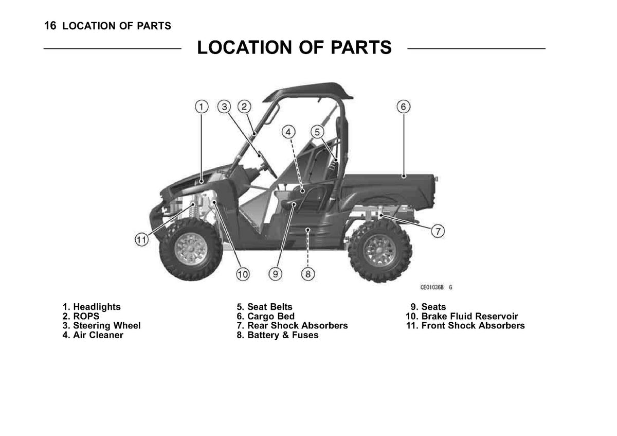 KAWASAKI Teryx 750 FI 4x4 LE Owners Manual 2013 - WIRE BOUND - TOUGH COVERS
