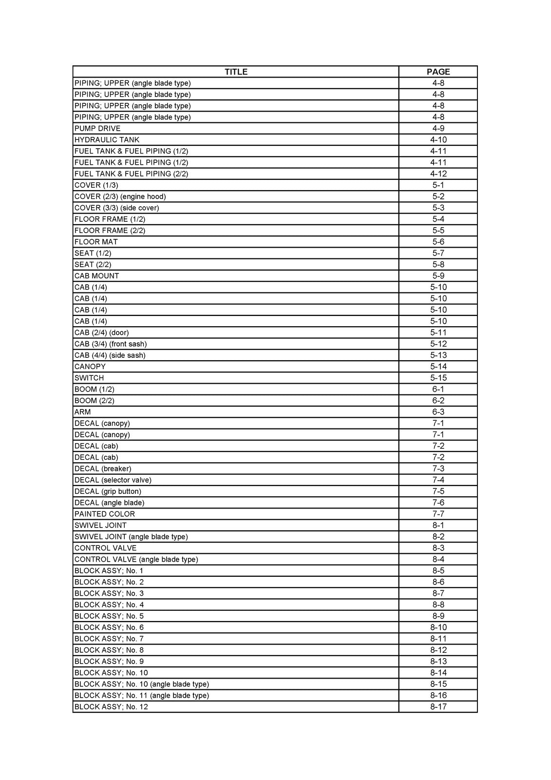 TAKEUCHI TB230 Excavator Parts Manual - STEEL WIRE BOUND - PROTECTIVE COVERS