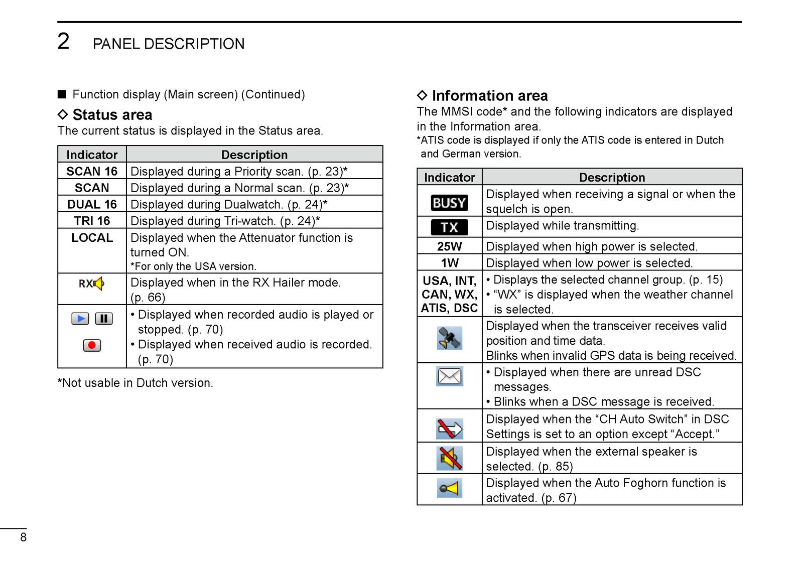 ICOM IC-M605 VHF Marine Transceiver Instruction Manual - WIRE BOUND - COVERS