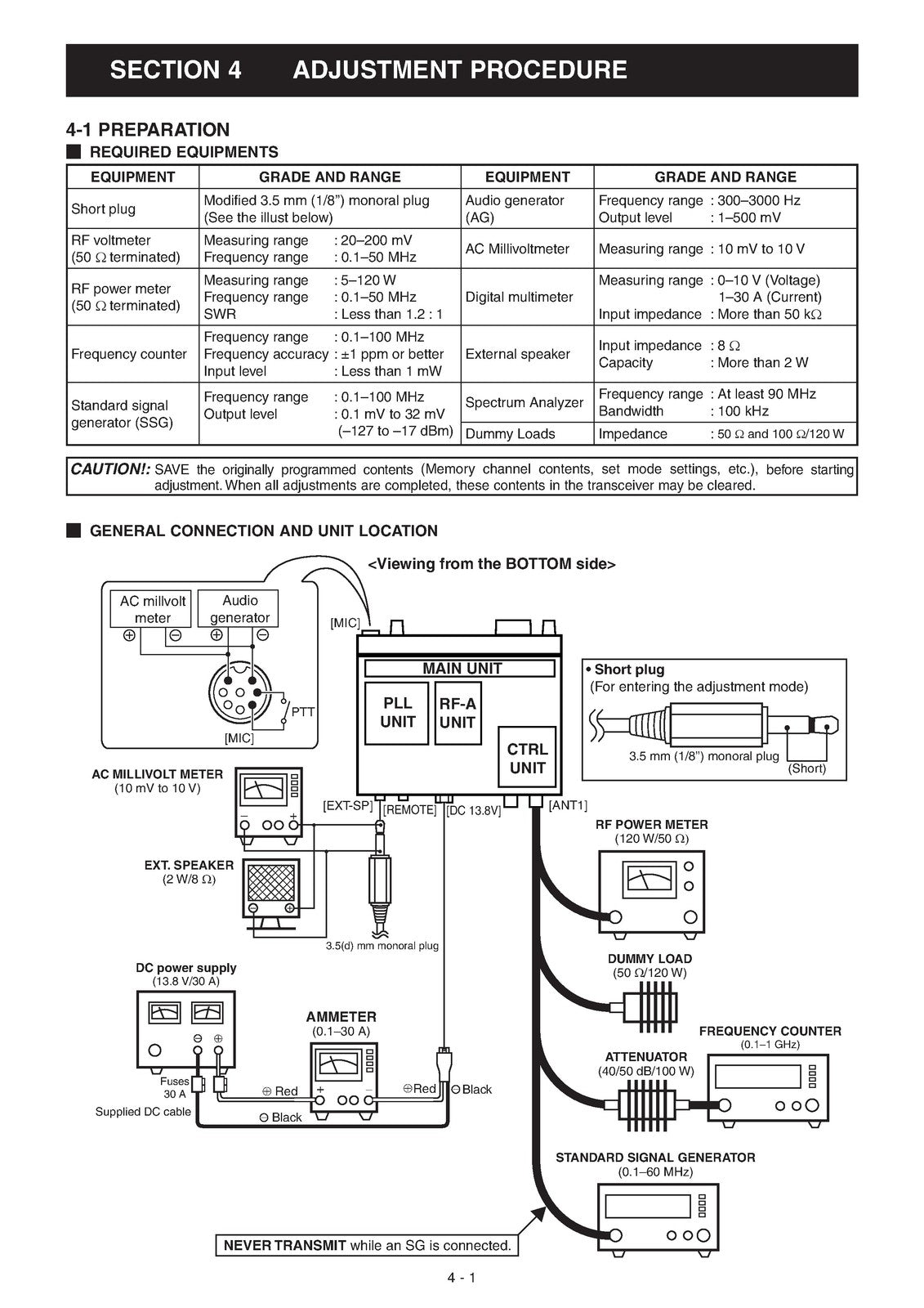 ICOM IC-7410 HF Transceiver Service Manual - BOUND - COVERS - XL FOLDOUT PAGES