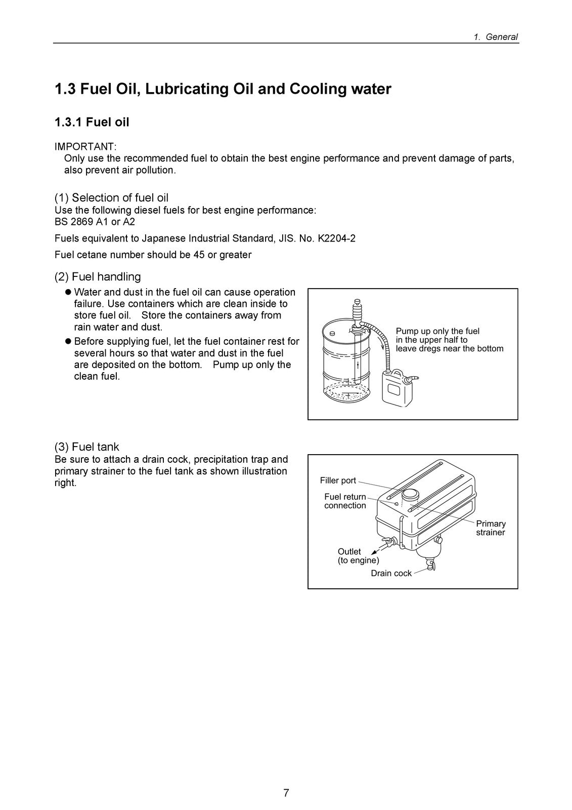 YANMAR 2TNV 3TNV Series IDI Industrial Engine Service Manual 2003, FOLDOUTS