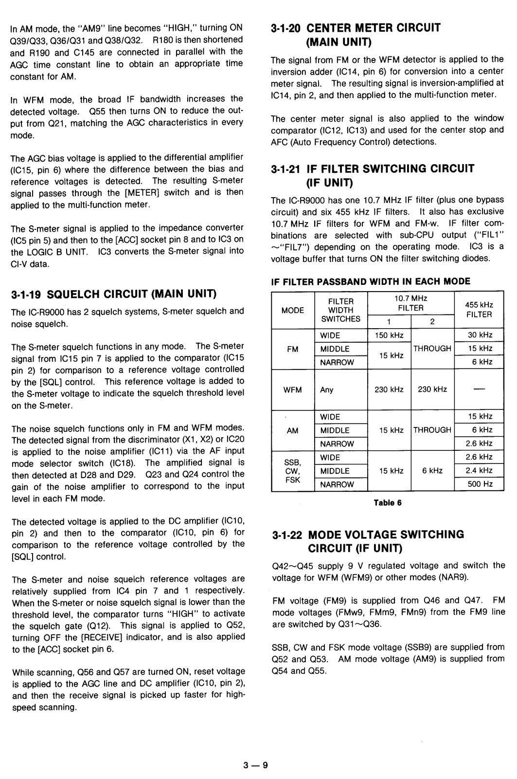 ICOM IC-R9000 IC-R9000L Service & Operators Manual BUNDLE - WIRE BOUND - COVERS