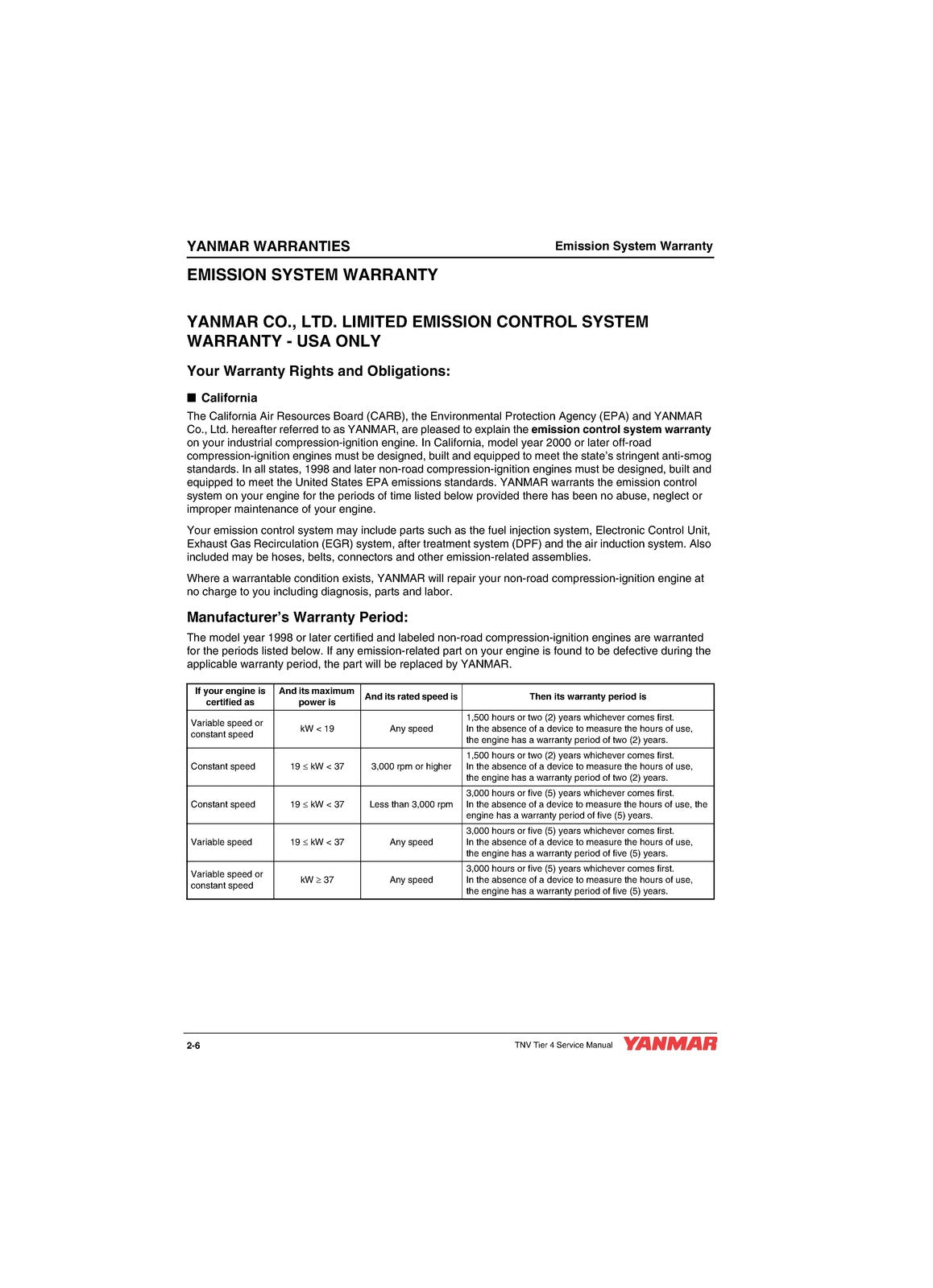 YANMAR 3TNV88C 3TNV86CT 4TNV88C  More Engine Service Manual, FOLDOUTS